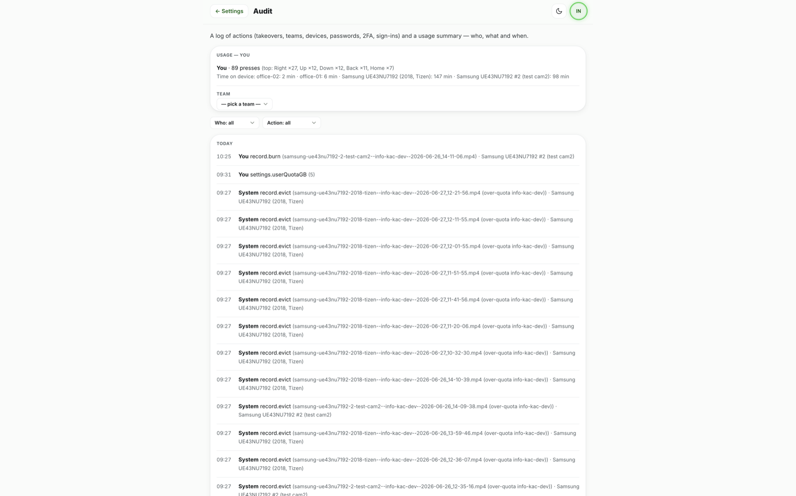 Audit + usage
